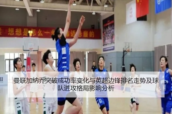 曼联加纳乔突破成功率变化与英超边锋排名走势及球队进攻格局影响分析